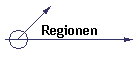 Regionen